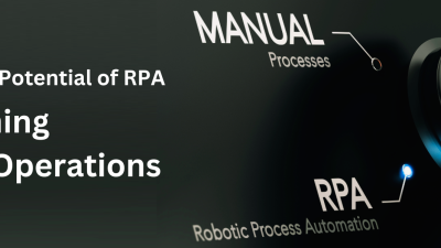 Unleashing the Potential of RPA: Transforming Financial Operations!